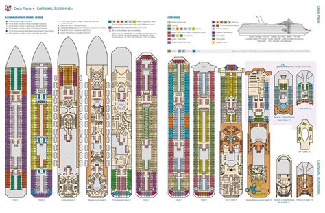 Carnival Magic Ship Layout: Unraveling the Secrets of the Ultimate Cruise Experience